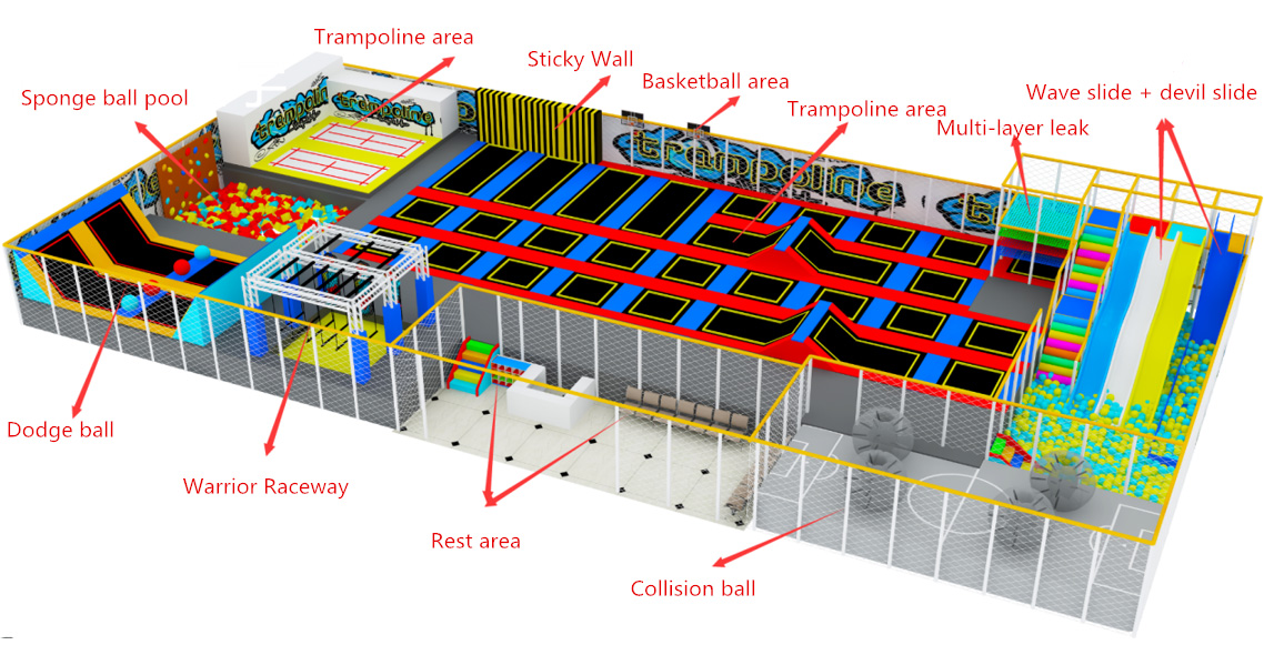 Introduction of Different Areas to the Trampoline Park Equipment
